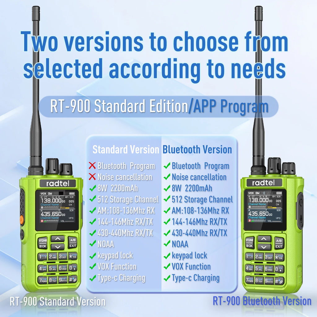 Radtel RT-900 Green  8W Full band Ham Radio Walkie Talkie 512CH Air Band Two Way Radio Station Aviation NOAA  Marine River PTT