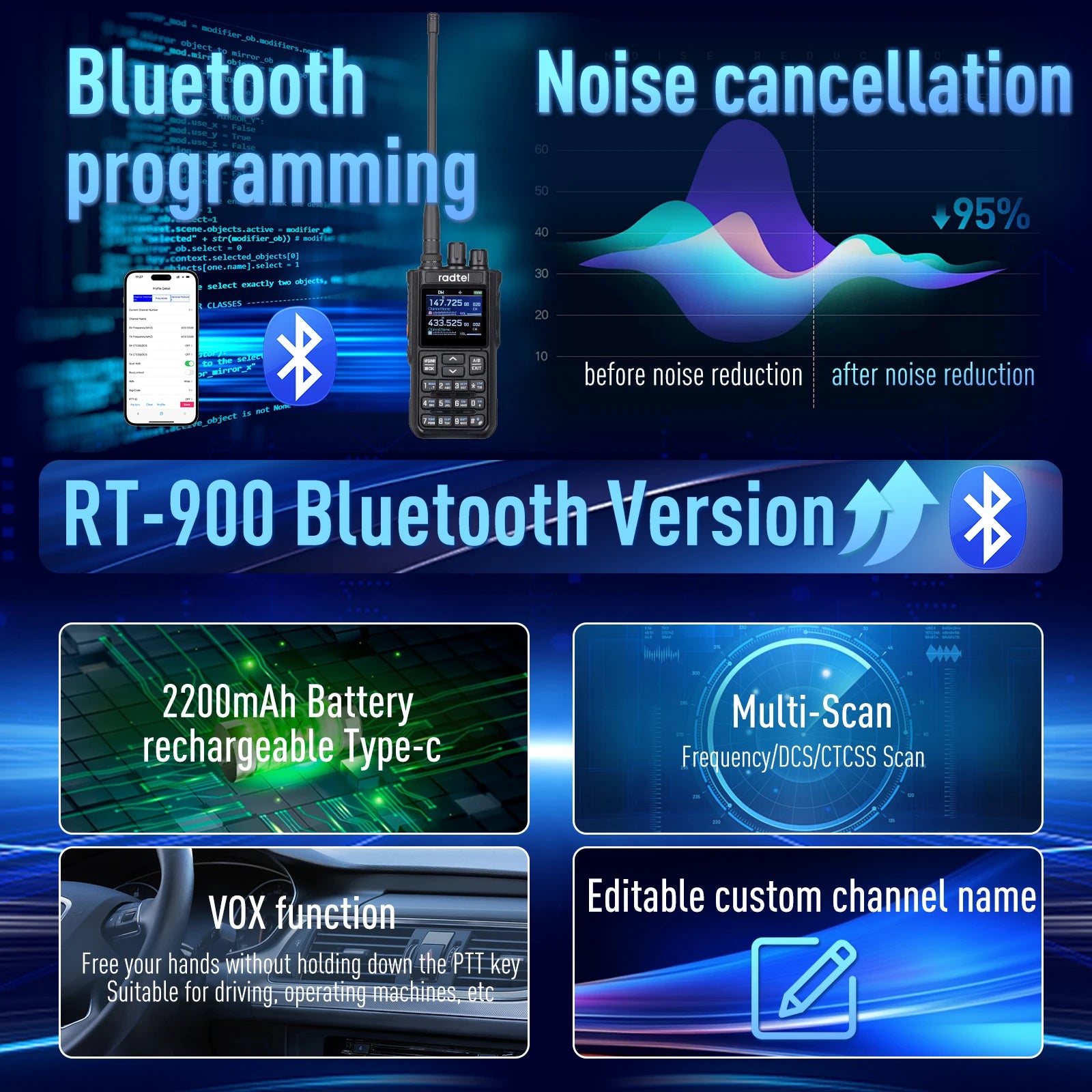 Radtel RT-900 Brown 8W Full band Ham Radio Walkie Talkie 512CH Air Band Two Way Radio Station Aviation NOAA  Marine River PTT