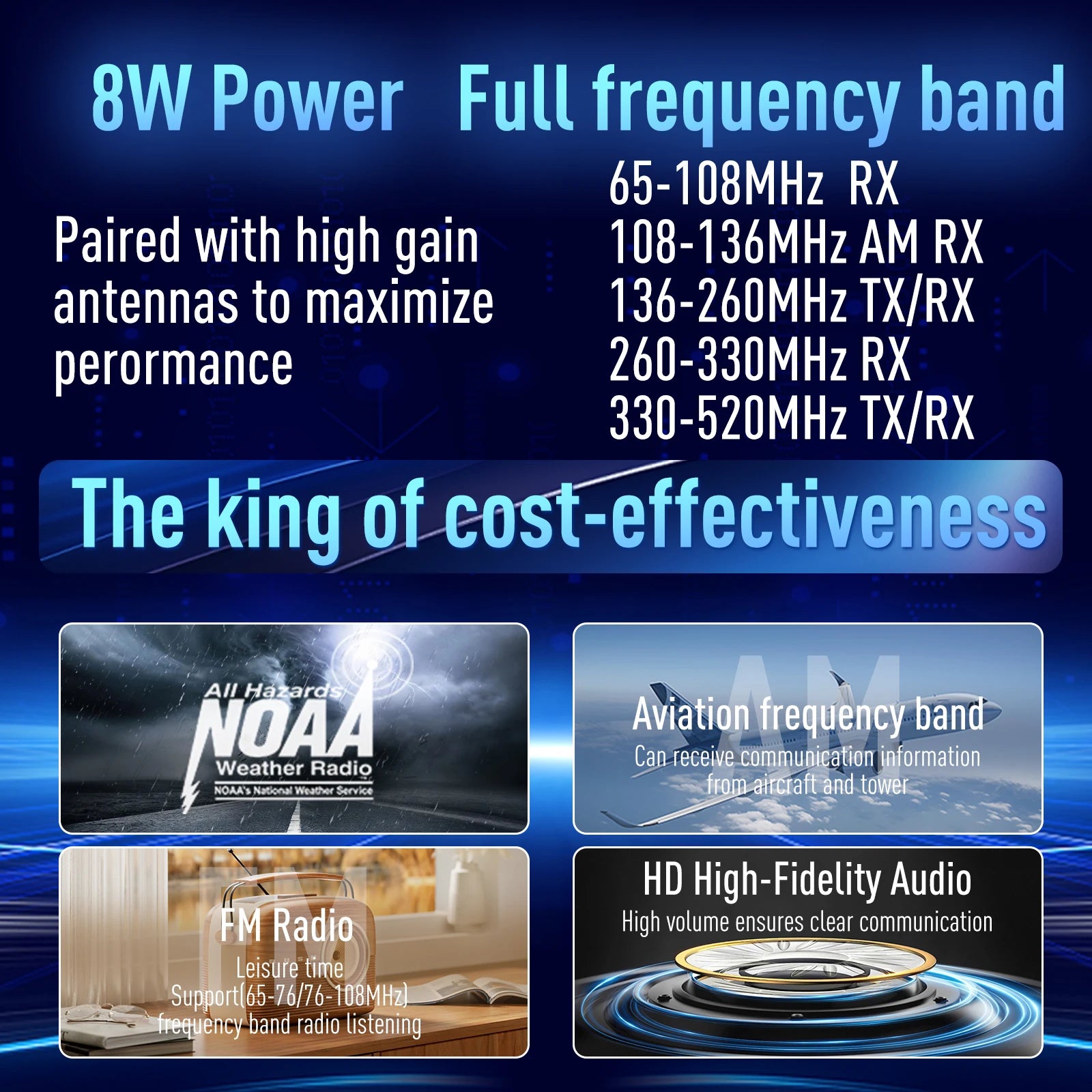 Radtel RT-900 Green  8W Full band Ham Radio Walkie Talkie 512CH Air Band Two Way Radio Station Aviation NOAA  Marine River PTT